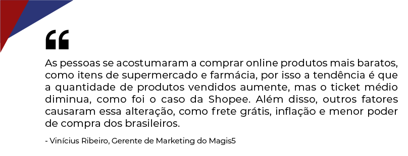 Head de marketing do Magis5 Vinícius Ribeiro fala sobre mudança no comportamento do consumidor online