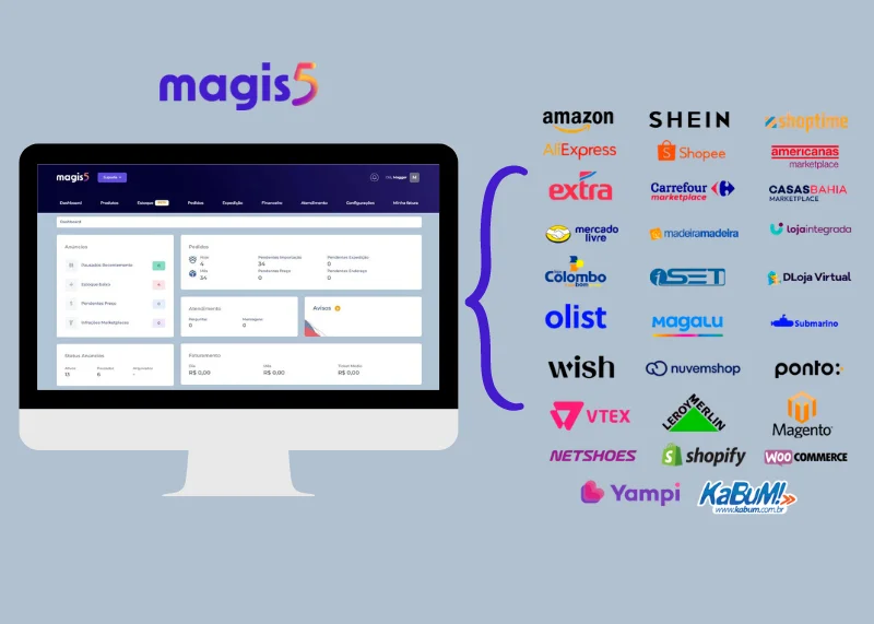 A imagem mostra os marketplaces integrados ao hub da Magis5.