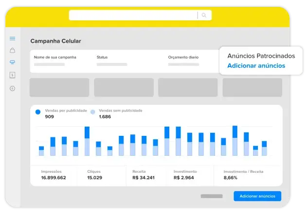 Exemplo da tela com resultados dos anúncios impulsionados pelo Mercado Livre Ads.